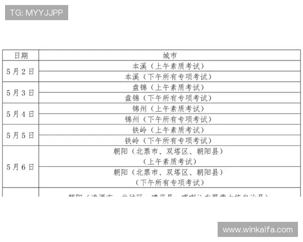 凯发体育滚球：详解滚球比赛中的关键数据分析与投注策略