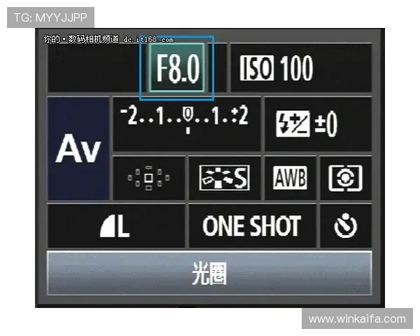 凯发娱乐网投常见问题解答，帮助新手快速解决使用中的疑问