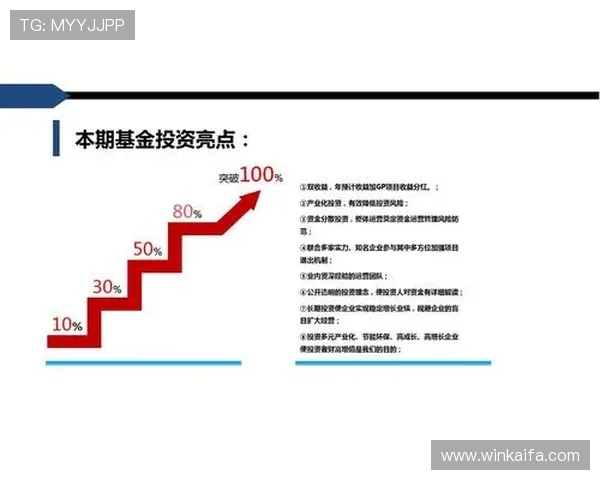 凯发正规会员登录官网网址推出多项安全措施，保障会员信息与资金安全无忧