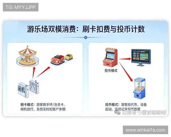 凯发最新官网支付方式多样化及快速充值流程指南 凯发最新官网支付方式多样化及快速充值流程指南