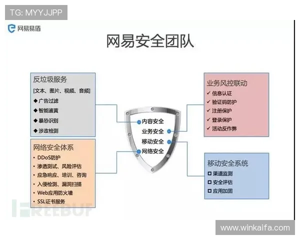 探索凯发网唯一的安全保障机制确保玩家资金与信息安全的详细指南